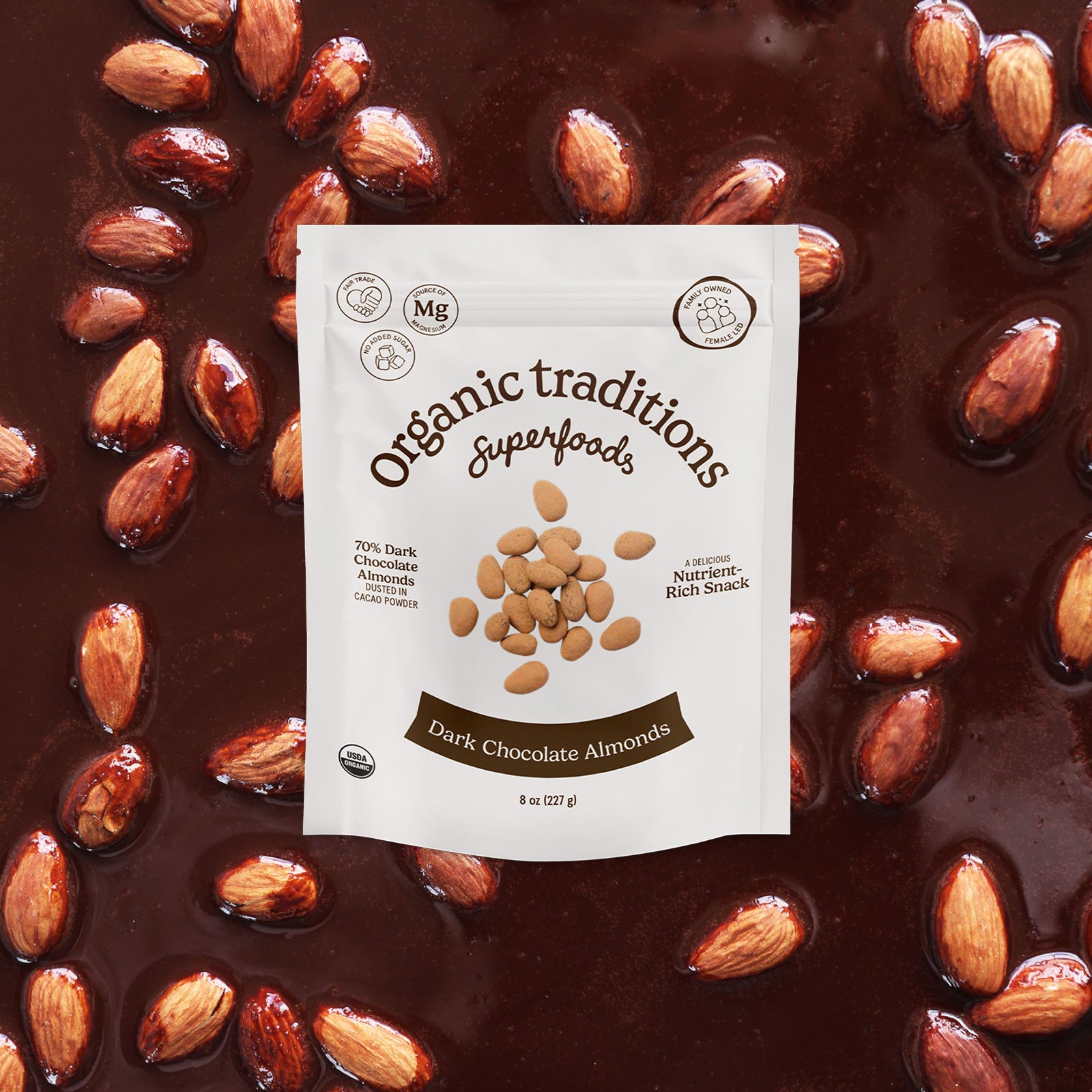 Dark Chocolate Covered Almonds