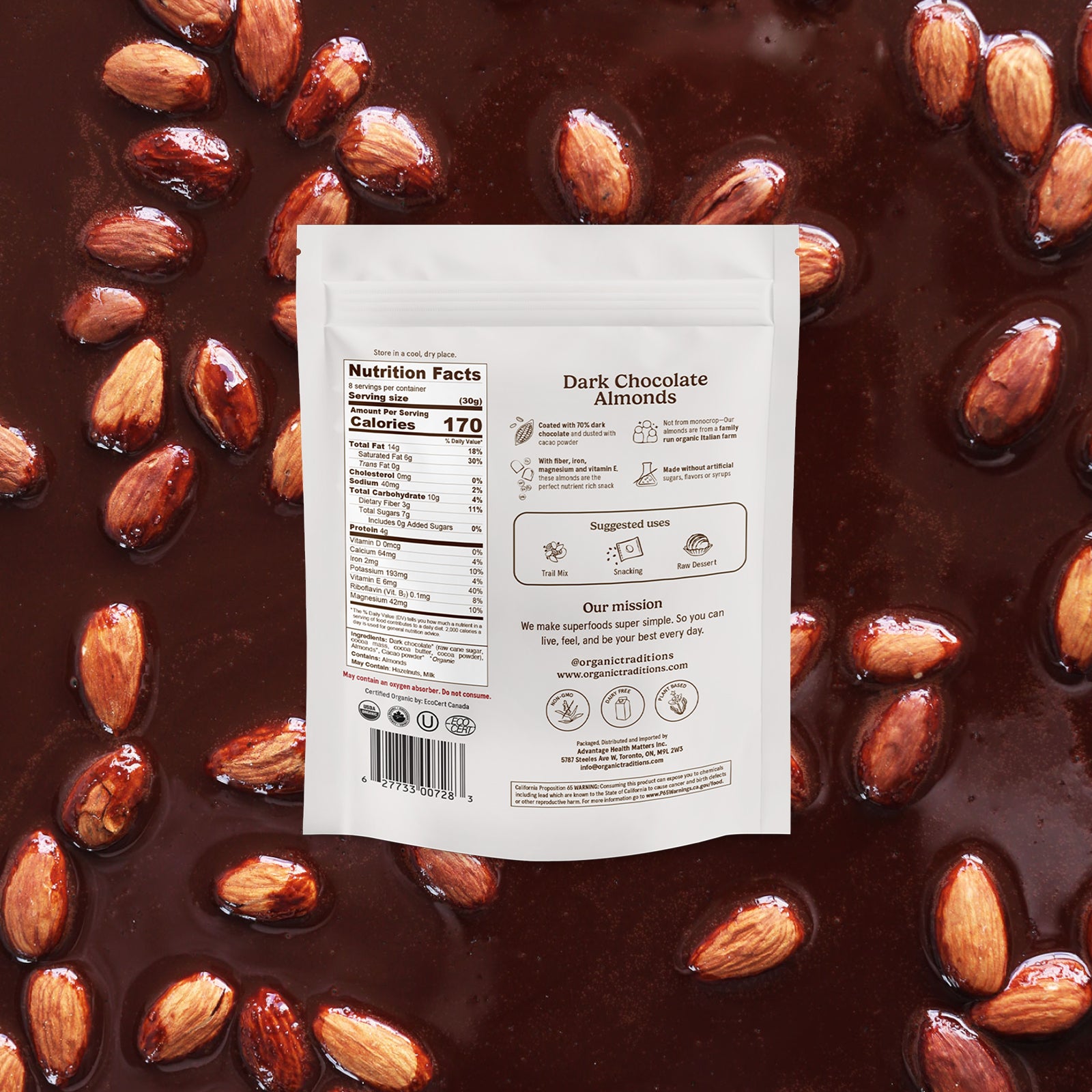 Dark Chocolate Covered Almonds