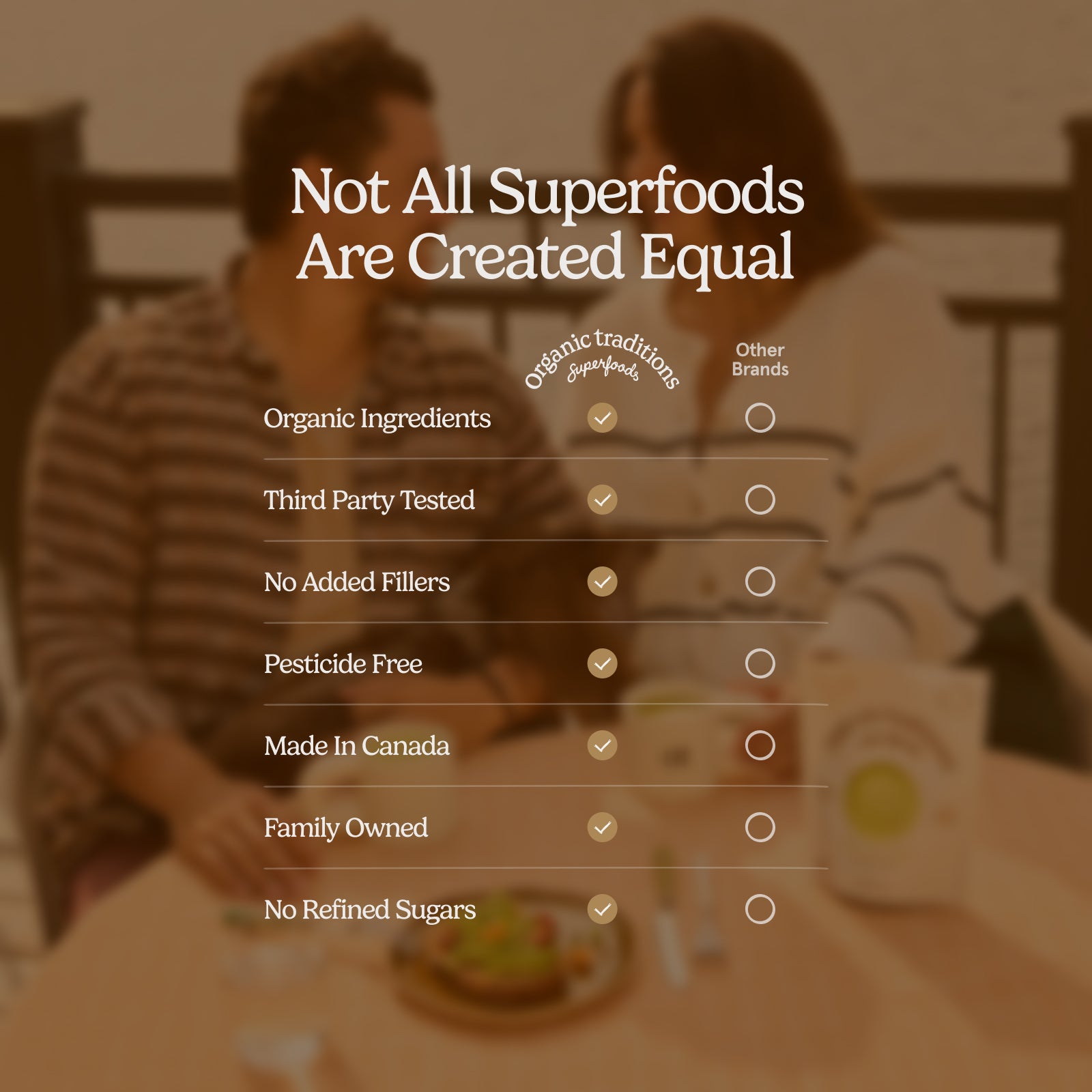 Mind Fuel: Caffeine-Free Mushroom Coffee Alternative