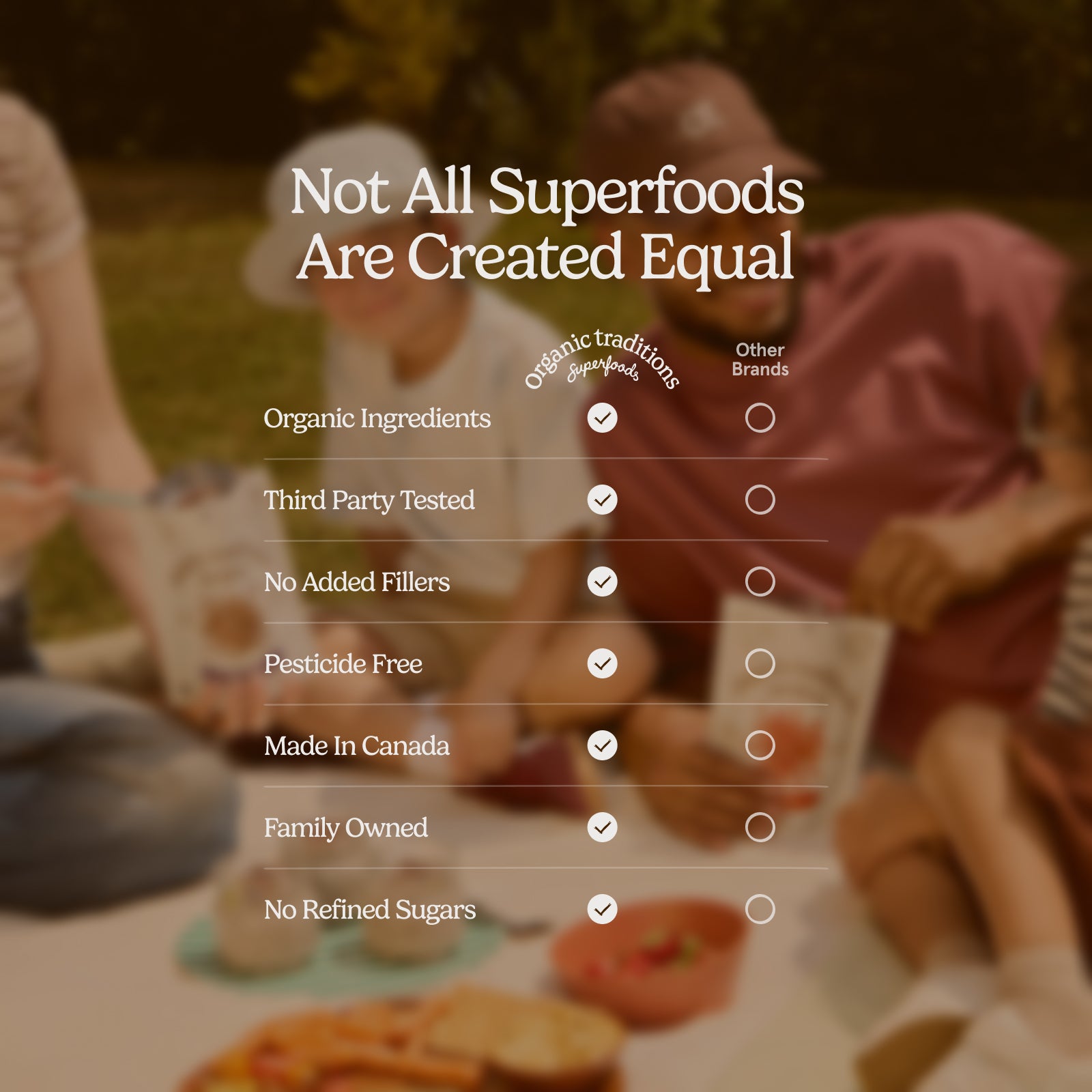 Maca for Women with Probiotics