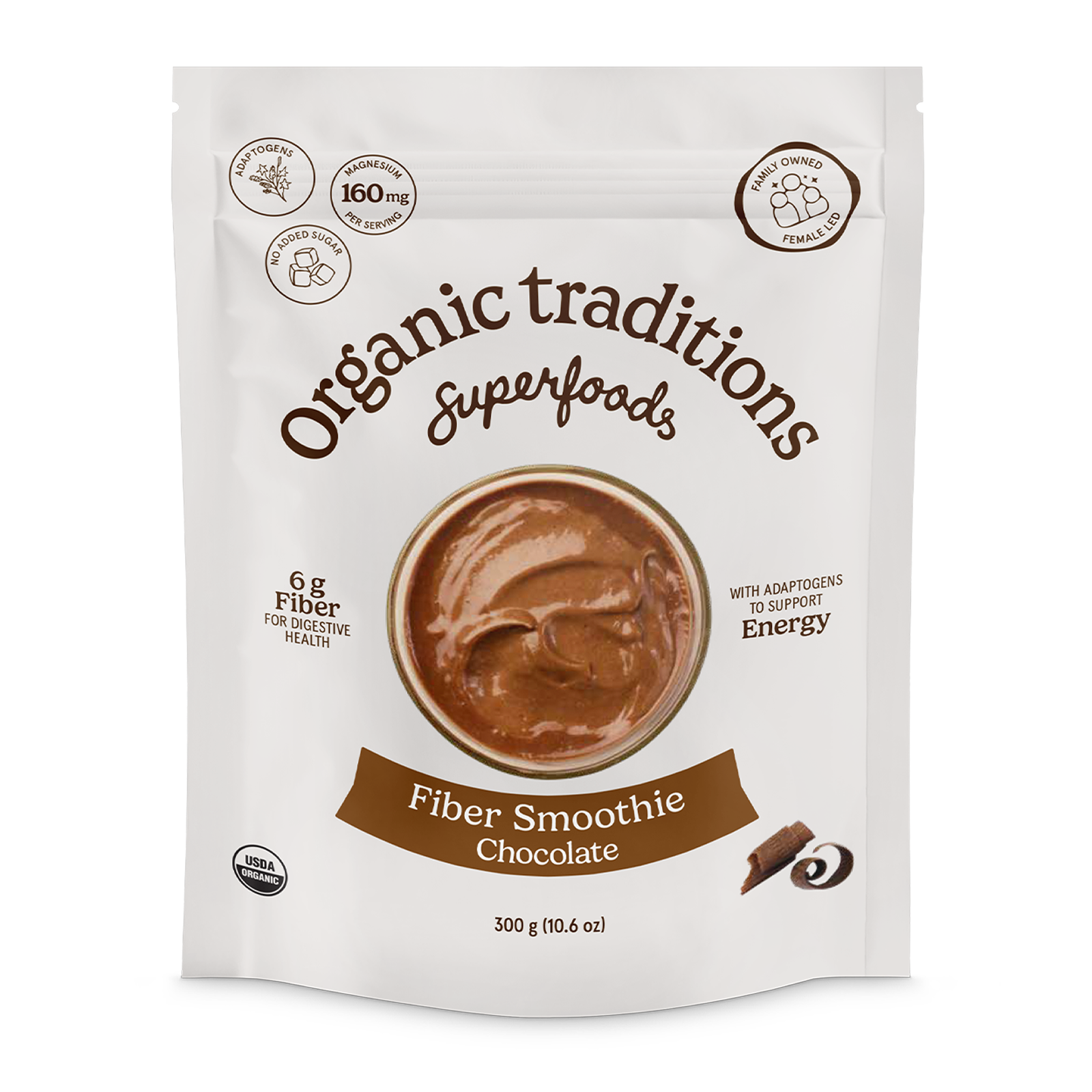 Chocolate Fibre Smoothie