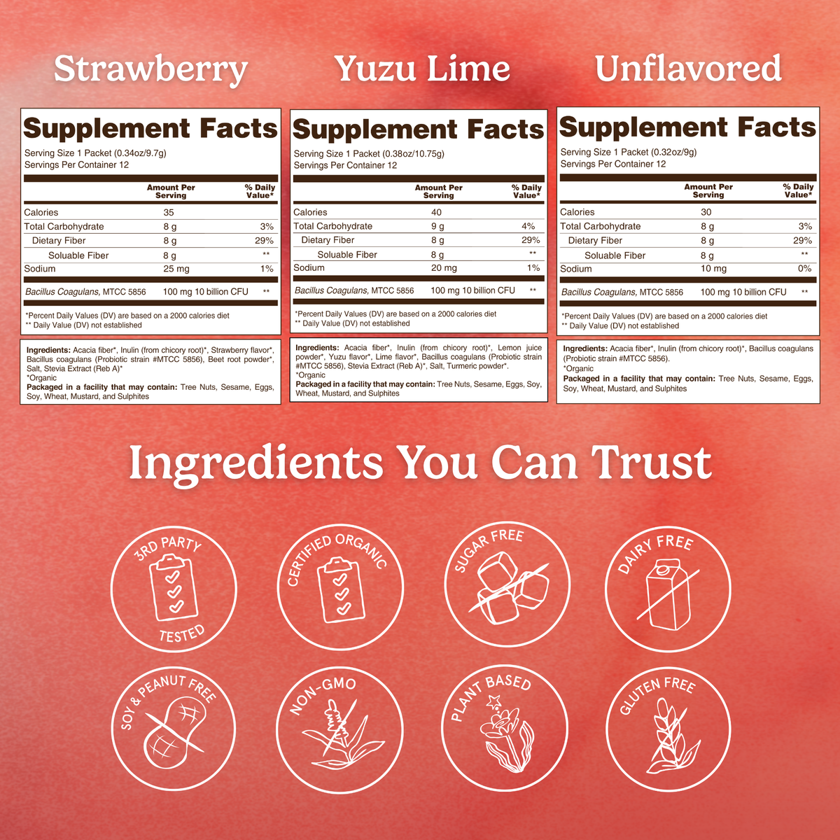 Fiber Flow Variety Pack (12 Sticks)