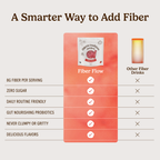 Fibre Flow Strawberry (24 Sticks)
