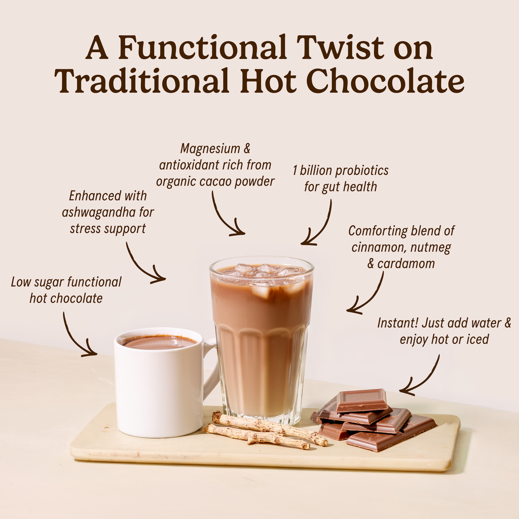 Chocolate Latte with Probiotics